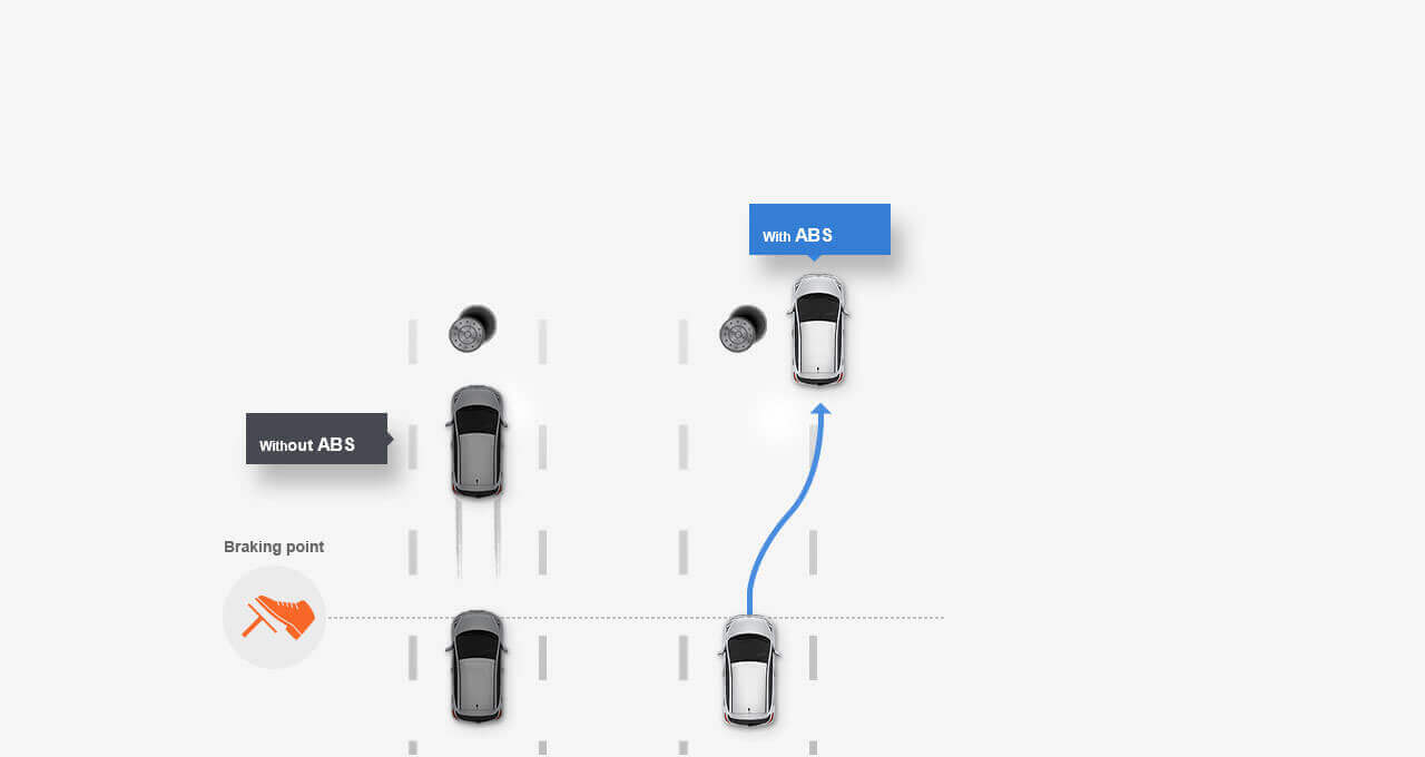 performance_ride_view_1
