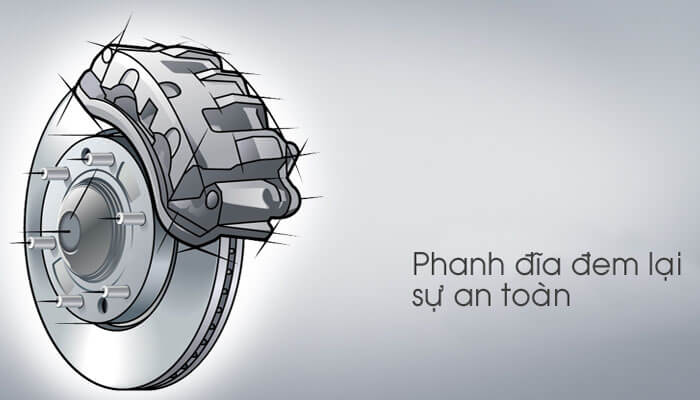 Phanh đĩa